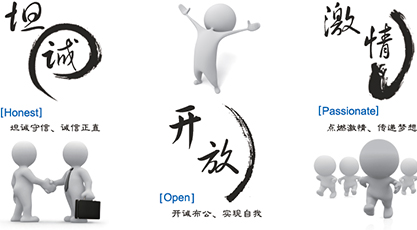 坦誠(chéng)、開(kāi)放、激情